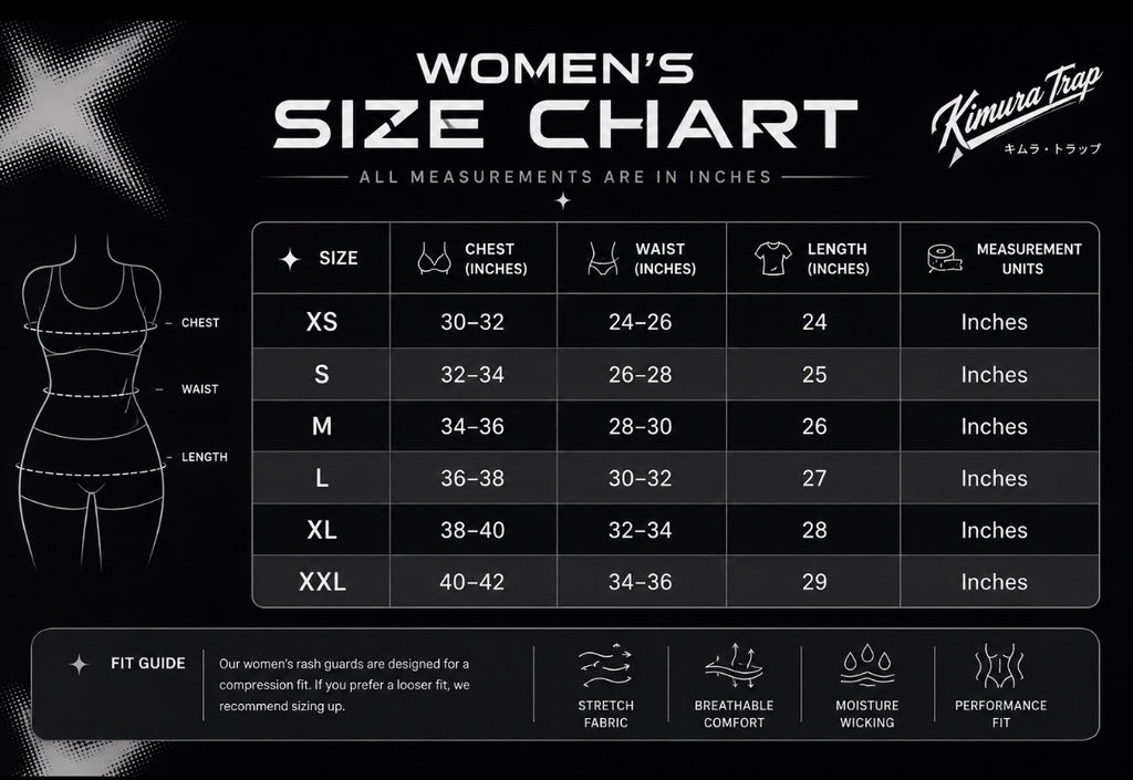 Kimura Trap™ — WOMENS BRAZIL TRAP (Rash guard set)