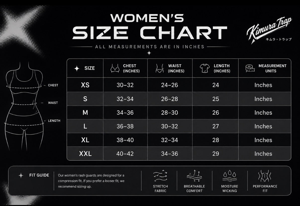 Kimura Trap™ — WOMENS BRAZIL TRAP (Rash guard set)