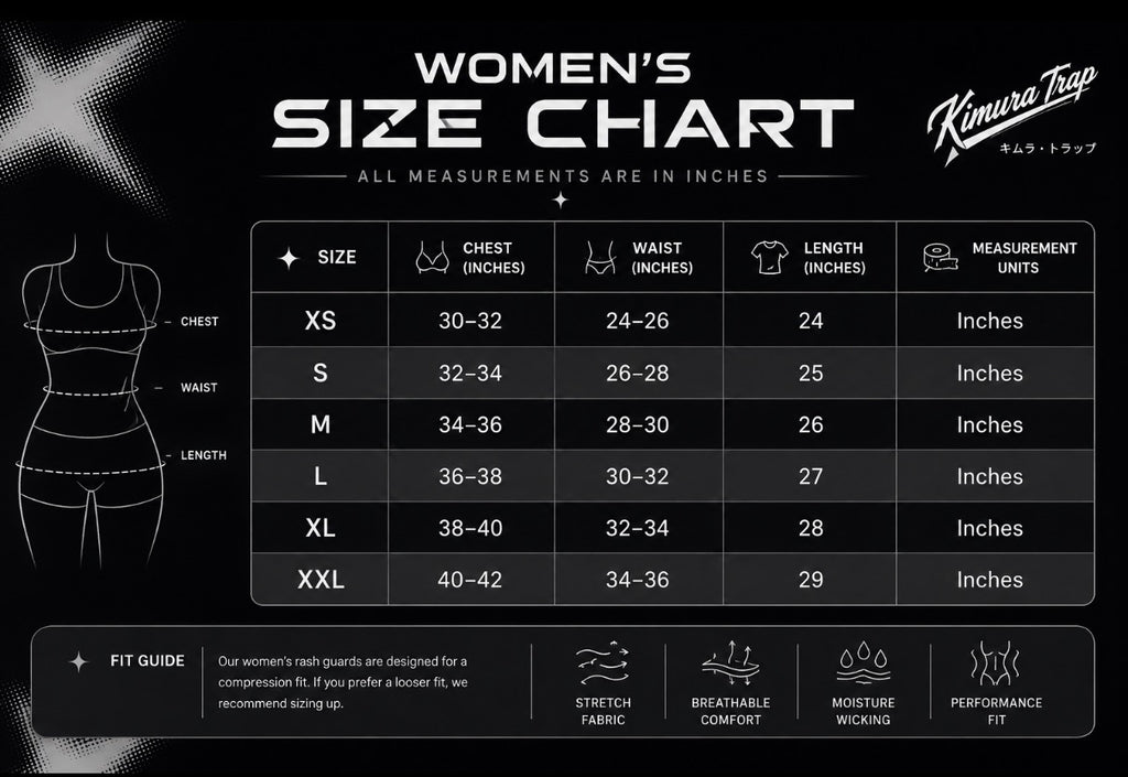 Kimura Trap™ — WOMENS DEAD SIGNAL (Rash guard set)